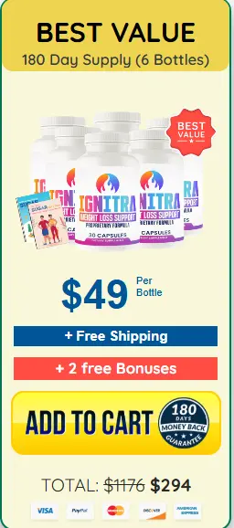 Ignitra 6 Bottle Price